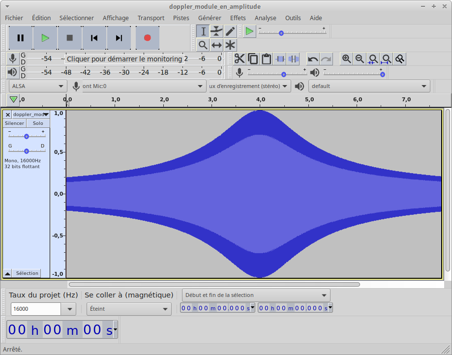 Doppler modulé en amplitude