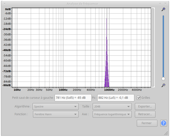 Doppler gain t = 4 s