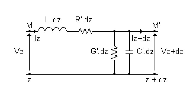 Modèle électrique ligne bifilaire...